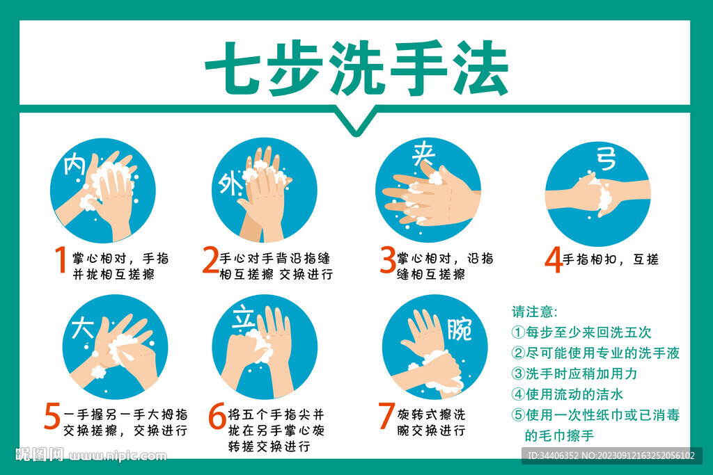 洗手法
