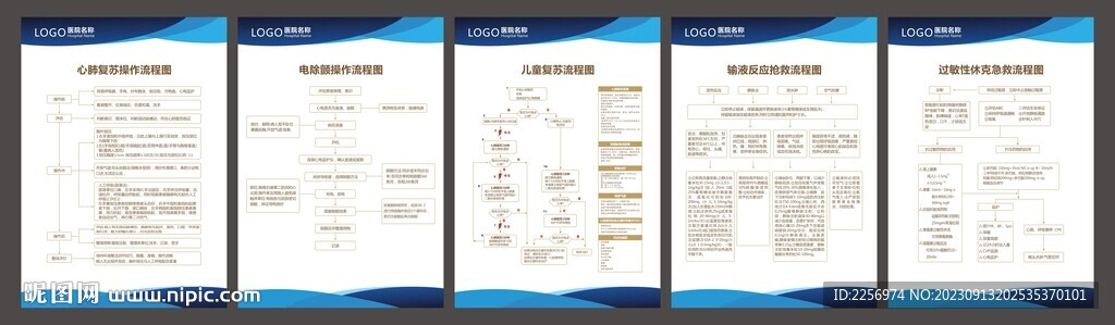 医院急救流程图