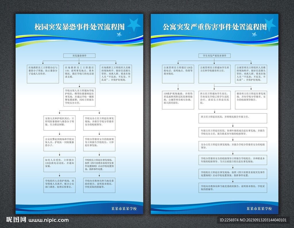学校安全流程图