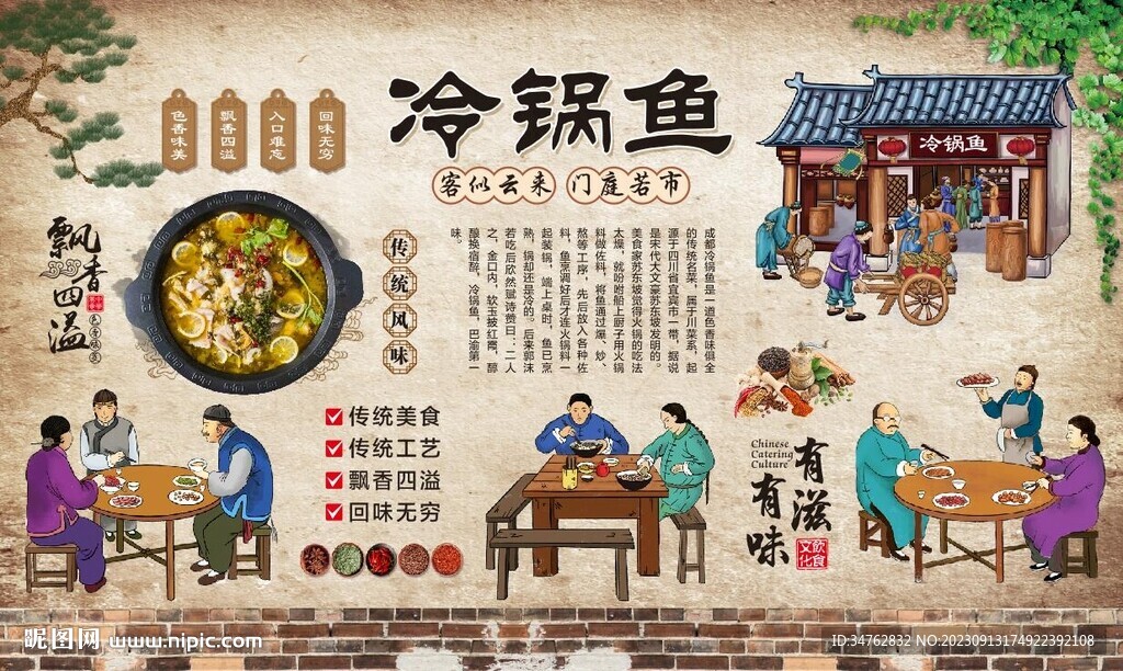 冷锅鱼