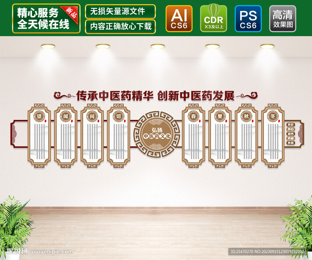 中医文化墙