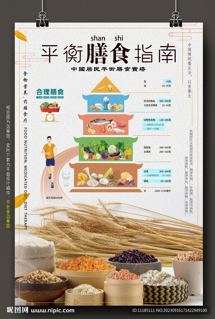 中国居民平衡膳食宝塔图片