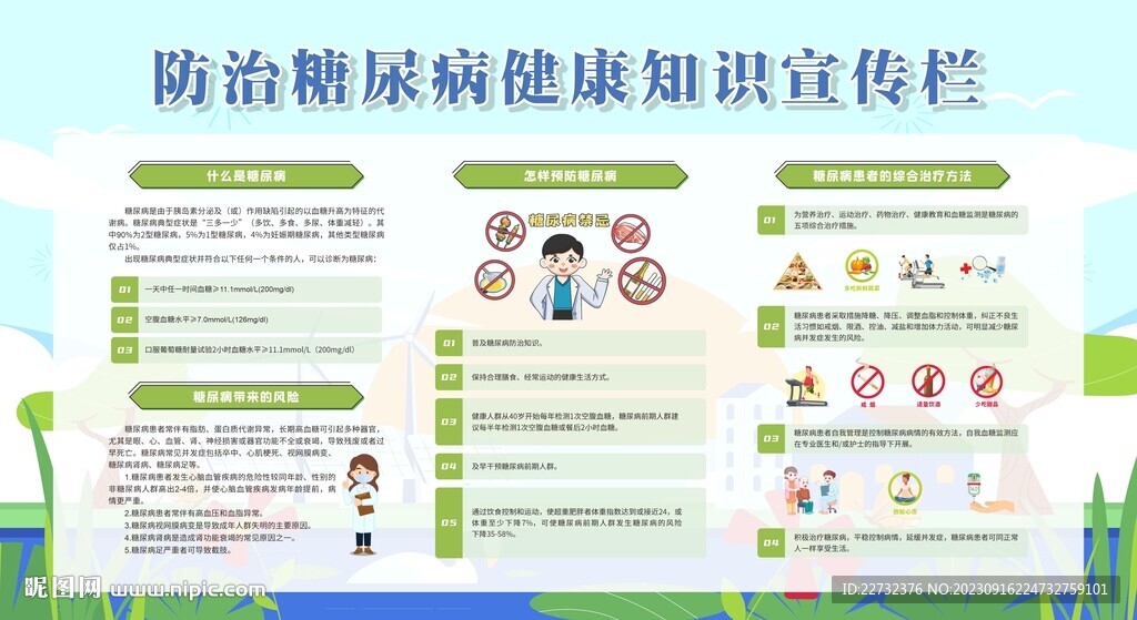 预防防治糖尿病展板宣传栏