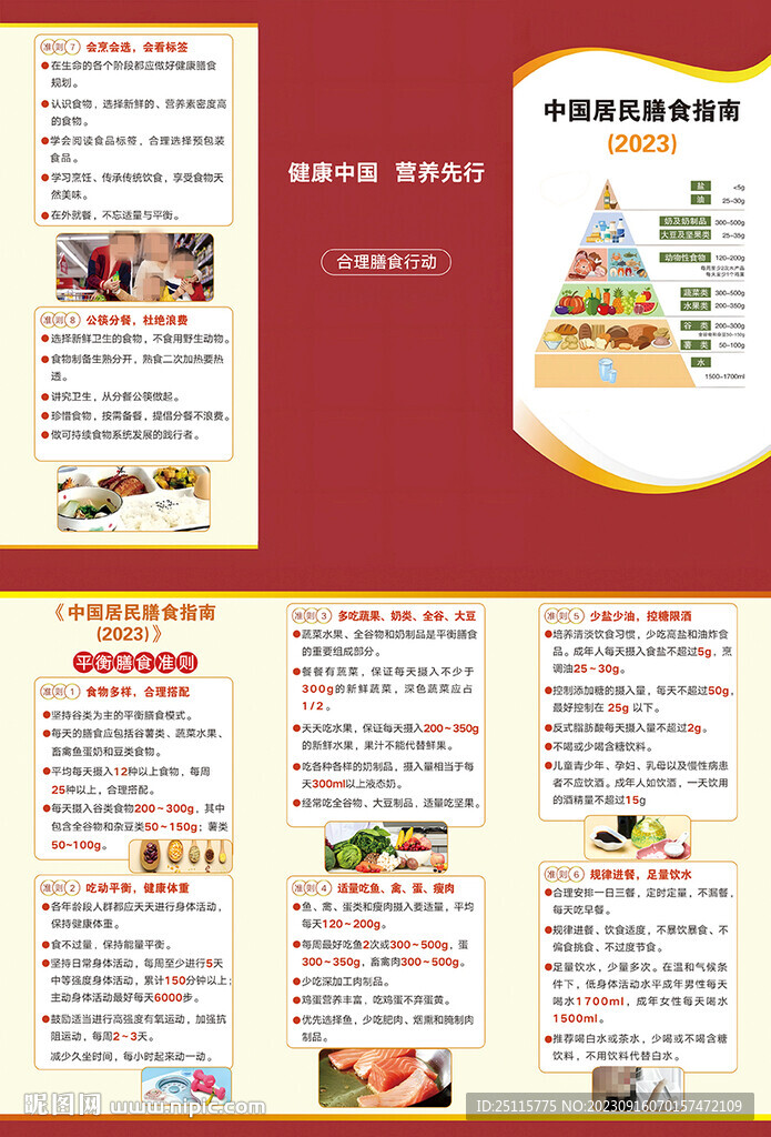中国居民膳食指南折页