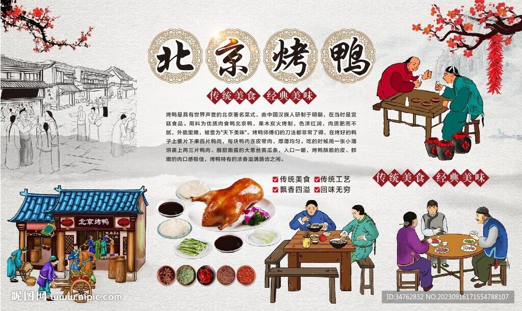 北京烤鸭