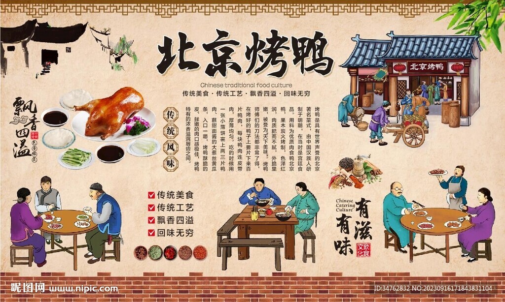 北京烤鸭