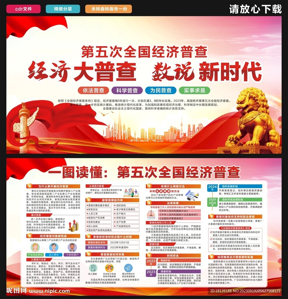 第五次全国经济普查展板