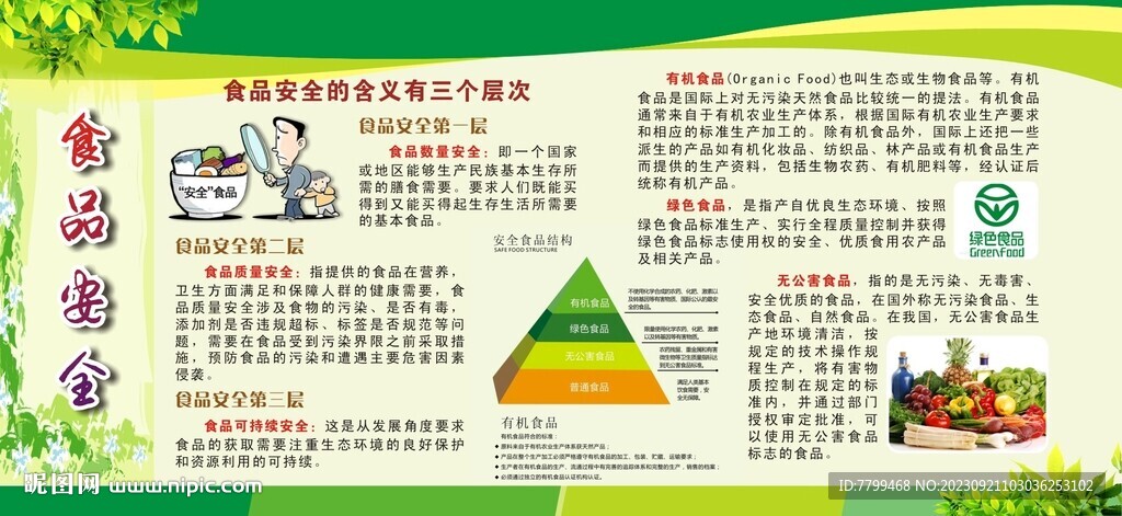 学校食品安全
