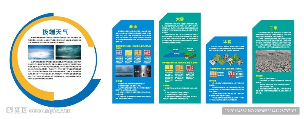 极端天气展板