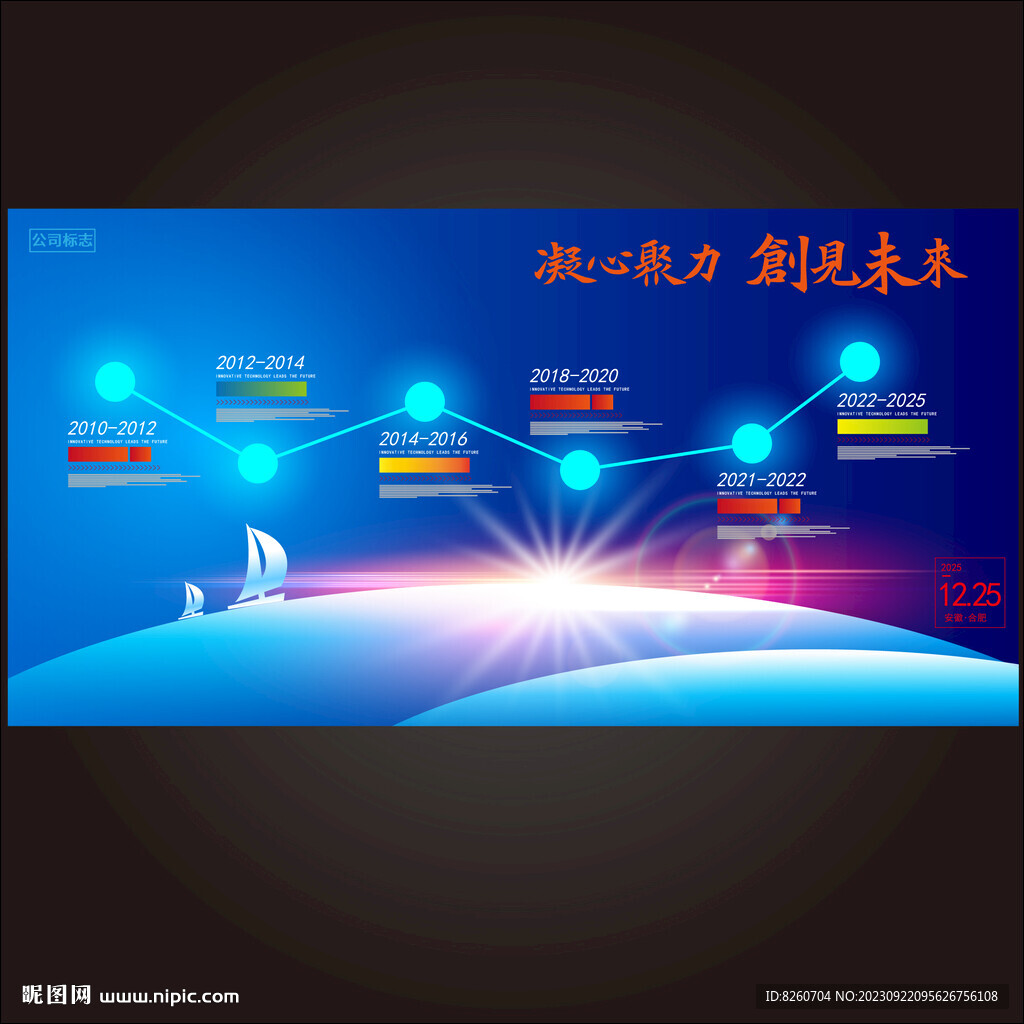 发展历程 