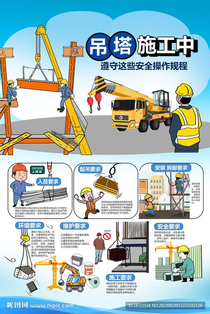 吊塔施工中这些安全操作规程