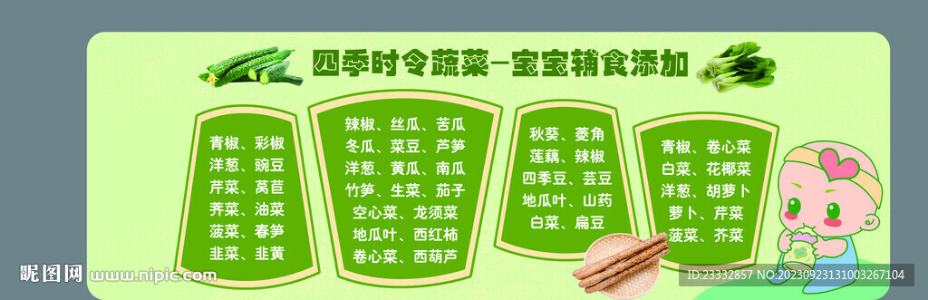 四季时令蔬菜