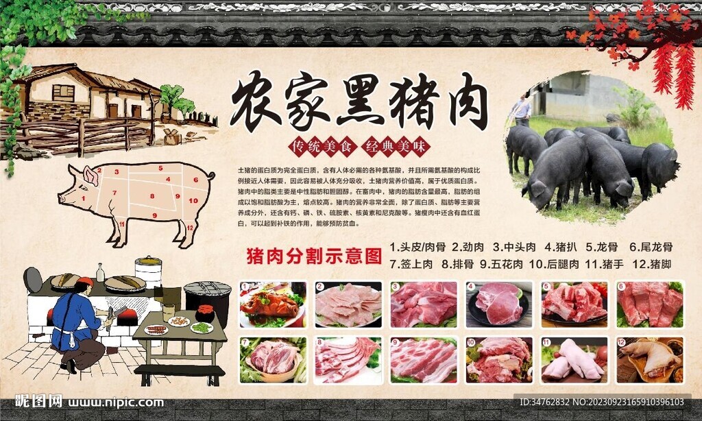 土猪肉