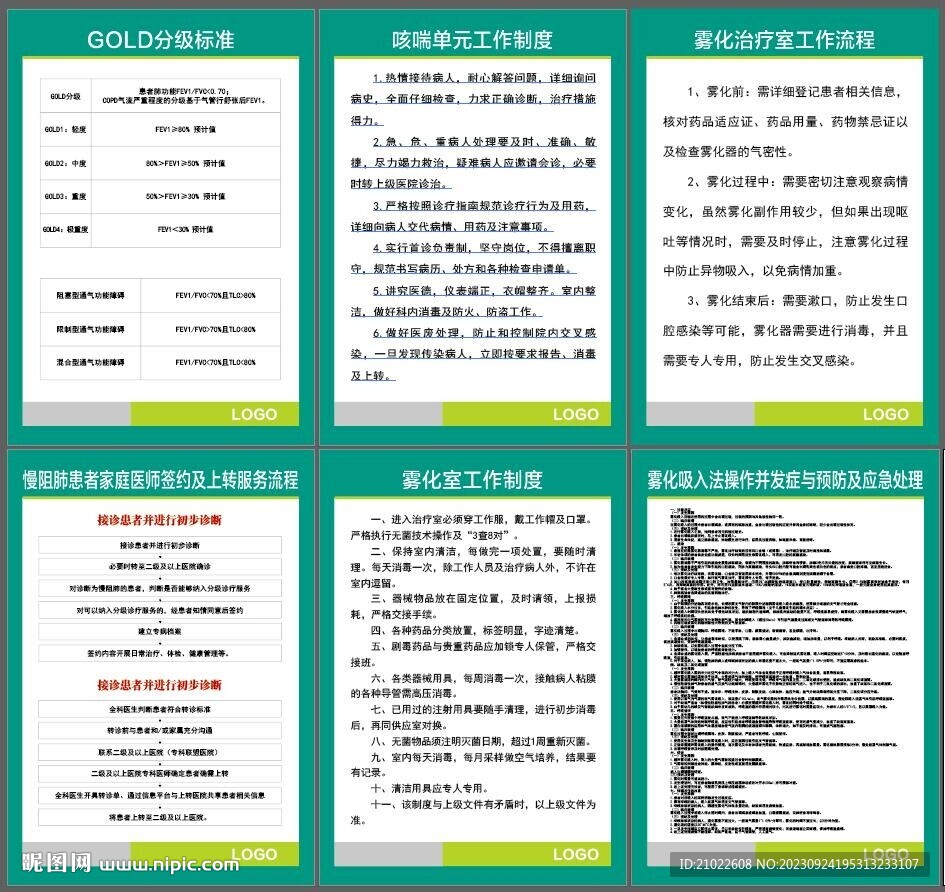 咳嗽单元制度牌