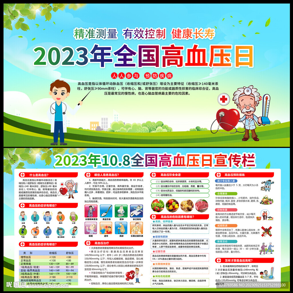10.8全国高血压日