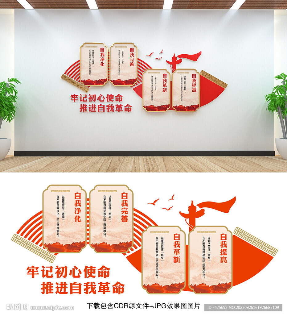 四个自我