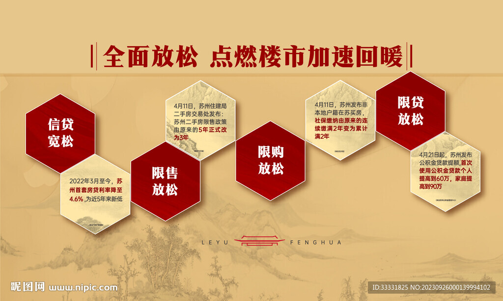 中式照片文化墙