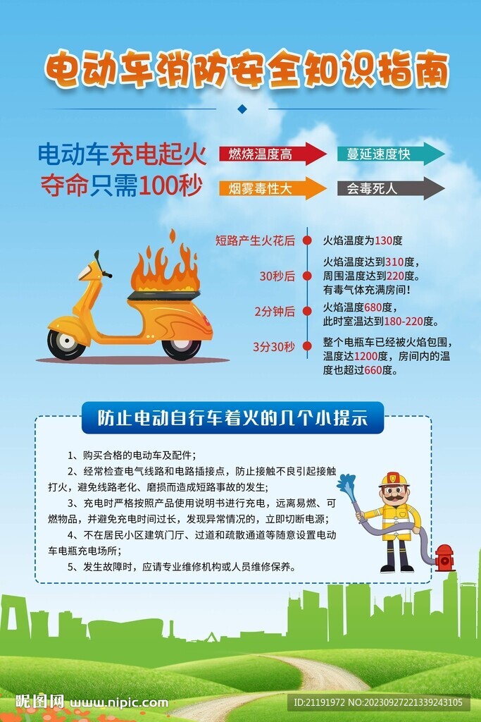 电动车消防安全知识指南