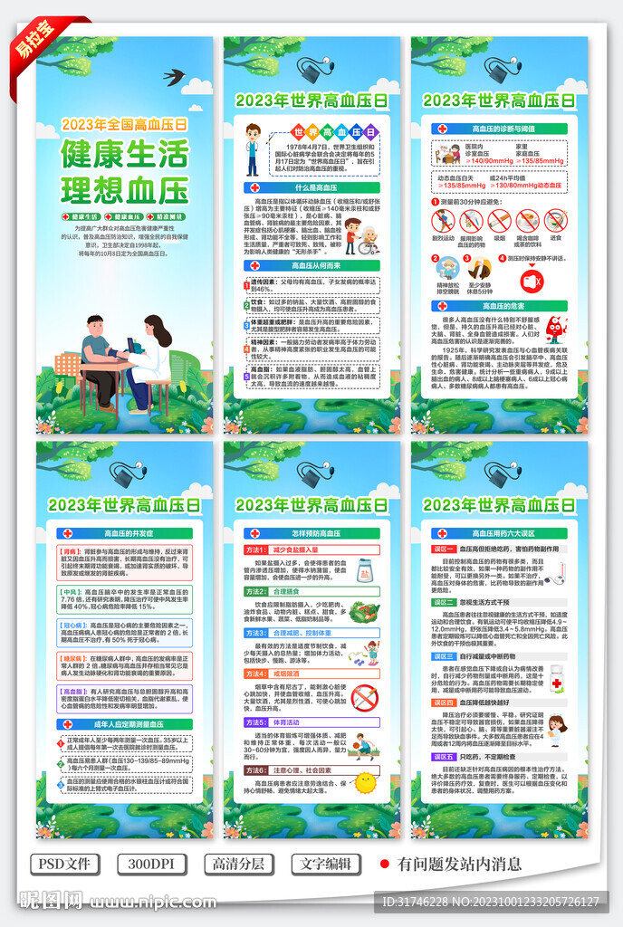 2023年全国高血压日展架