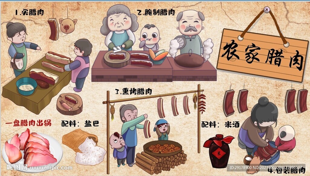 农家腊肉