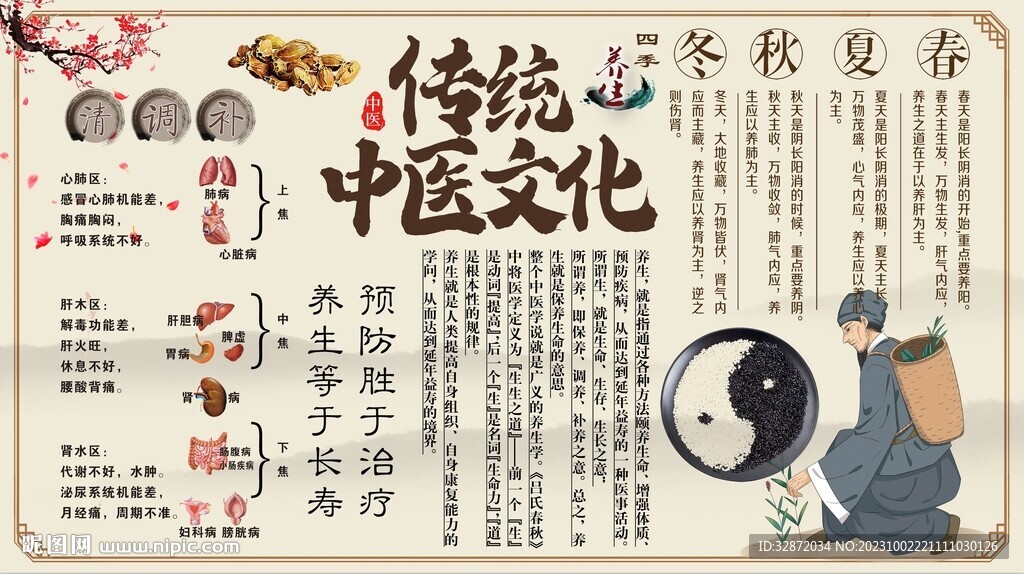 中医文化背景墙