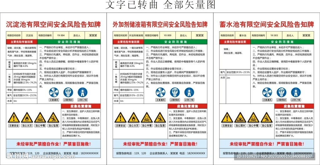 有限空间风险告知牌