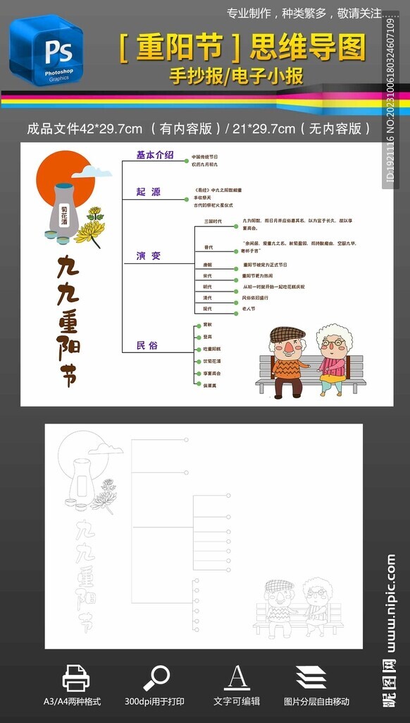 九九重阳节思维导图