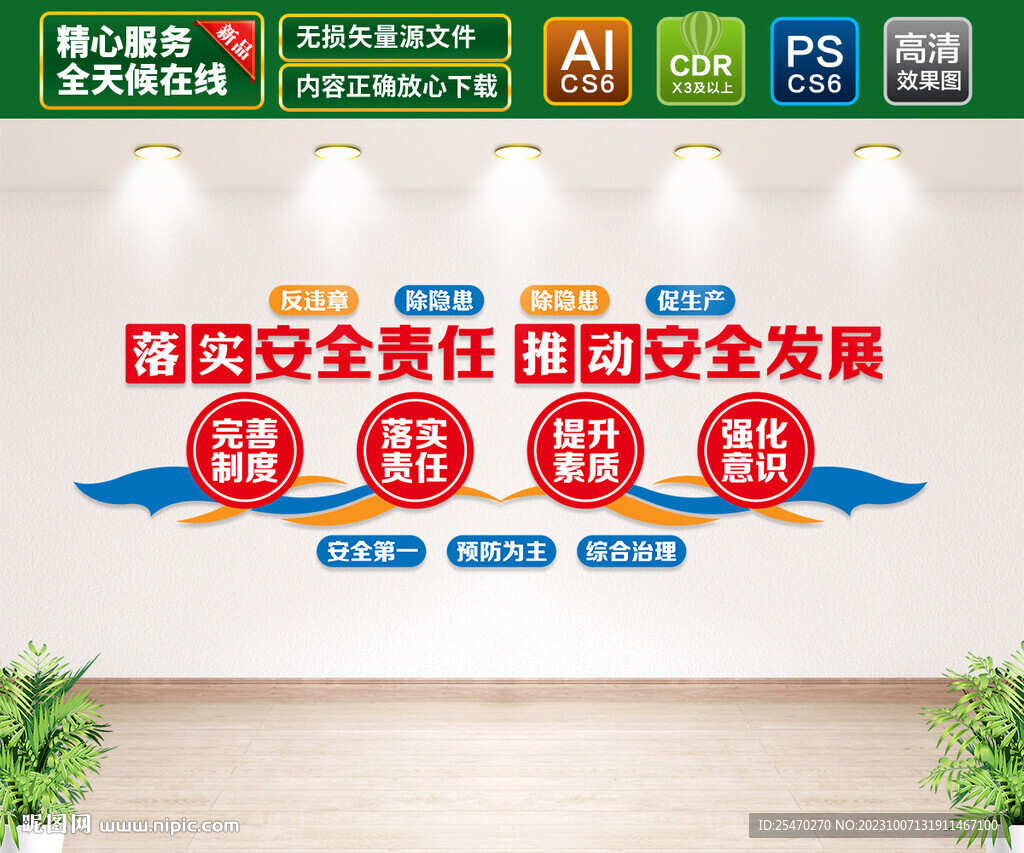 安全生产文化墙