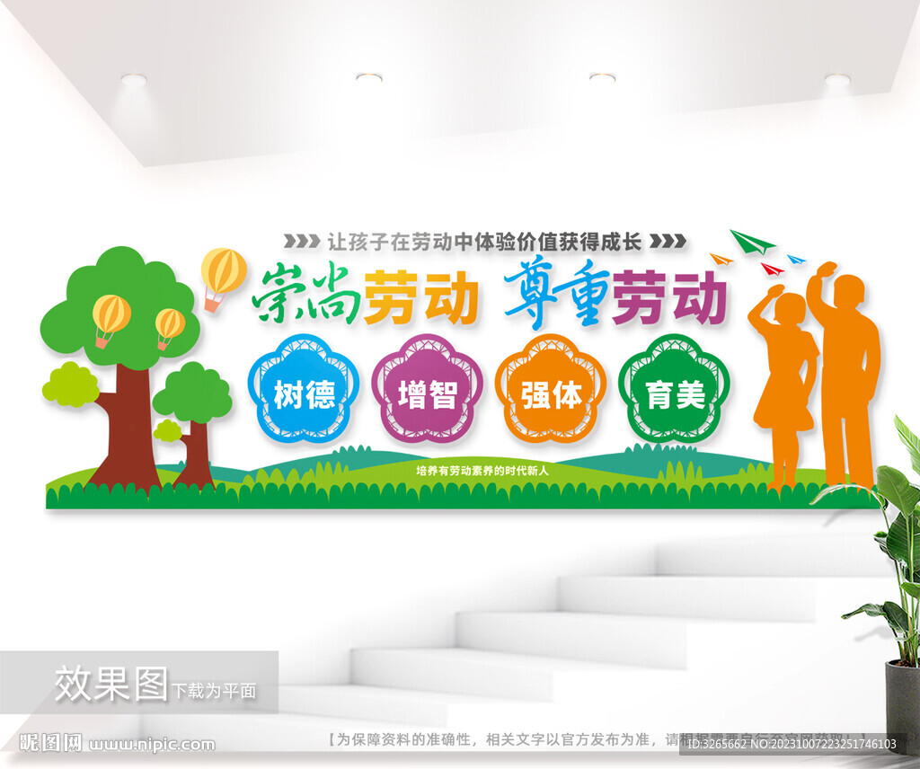 劳动教育文化墙图片