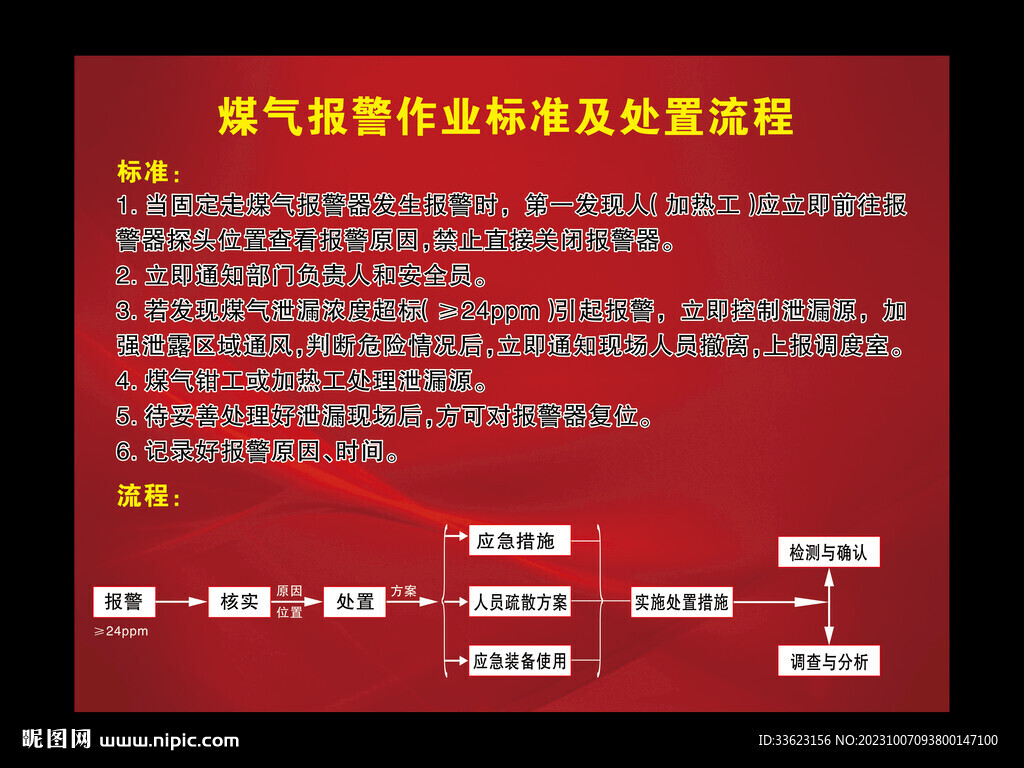 煤气报警处置流程
