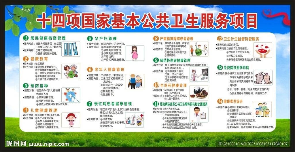 国家基本公共卫生服务项目