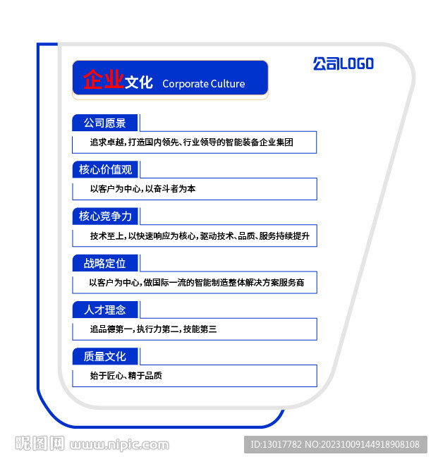 公司企业文化墙