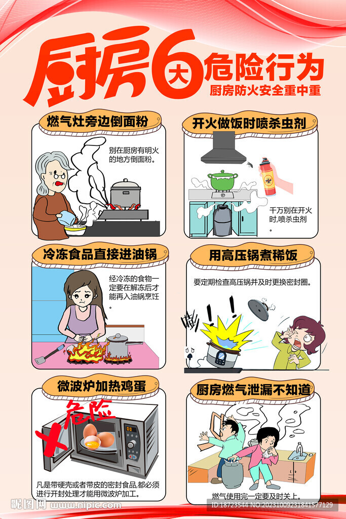 厨房6大危险行为