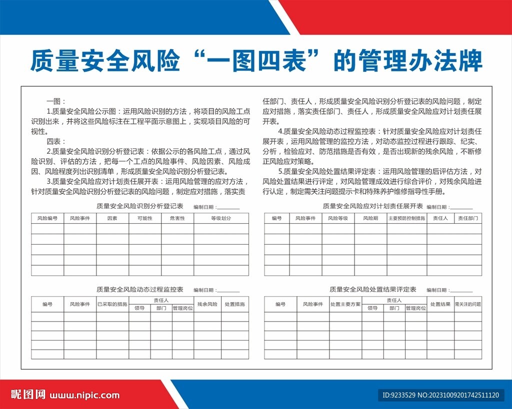 质量安全风险一图四表