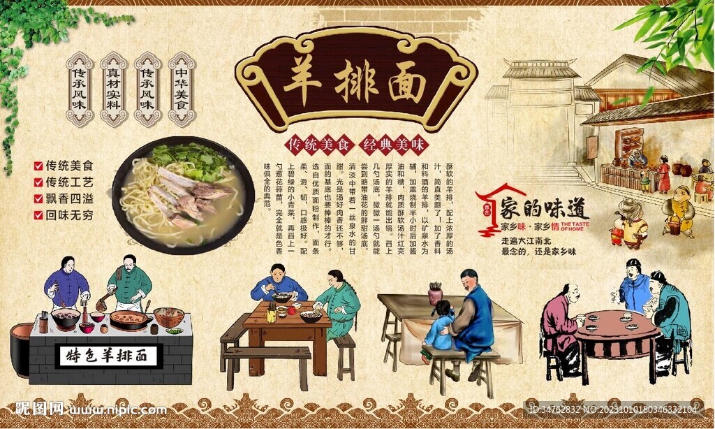 羊排面 
