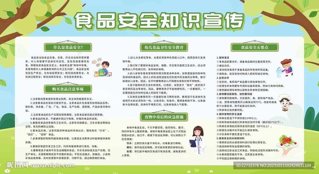 食品安全