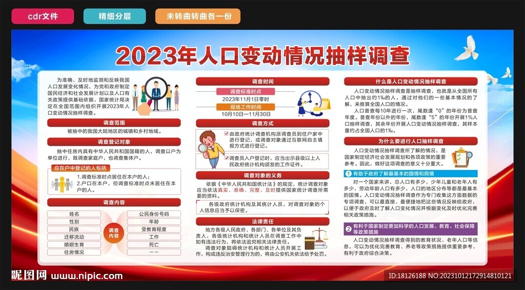 2023年人口变动情况抽样调查