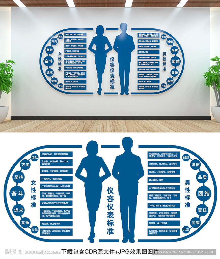 仪容仪表标准