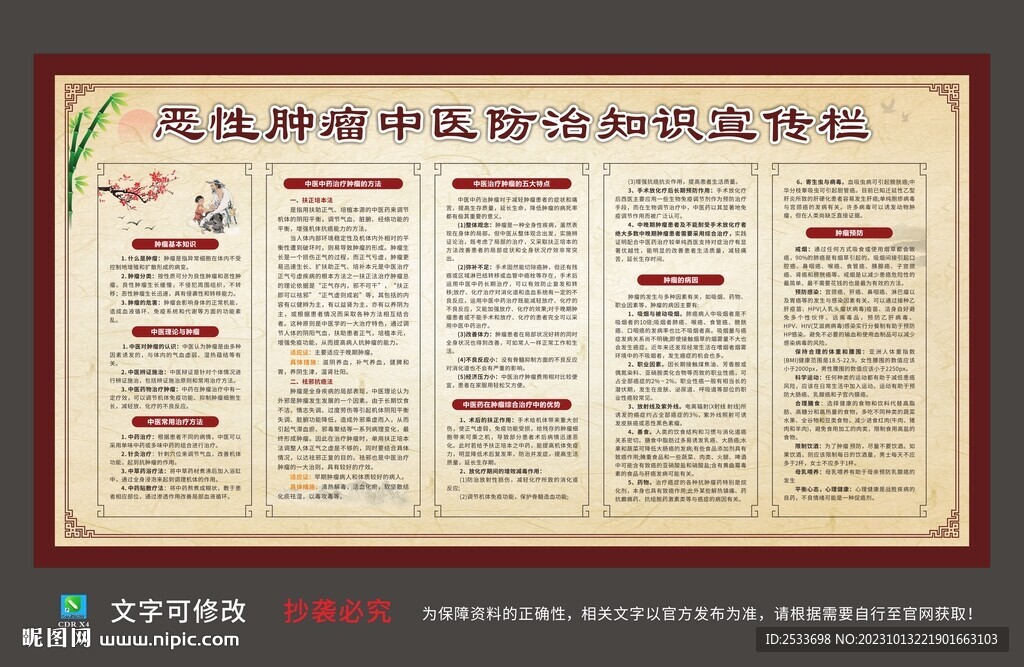 恶性肿瘤中医防治宣传栏