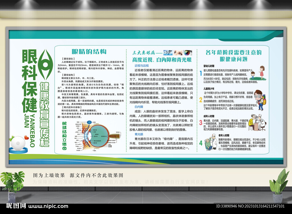 眼科保健宣传栏