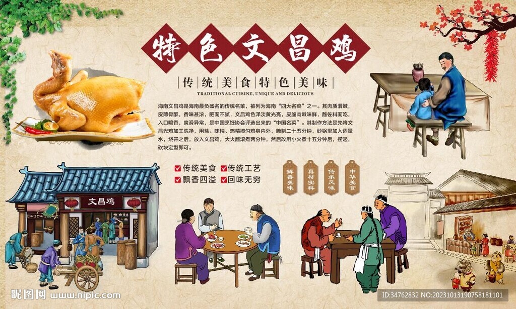 文昌鸡