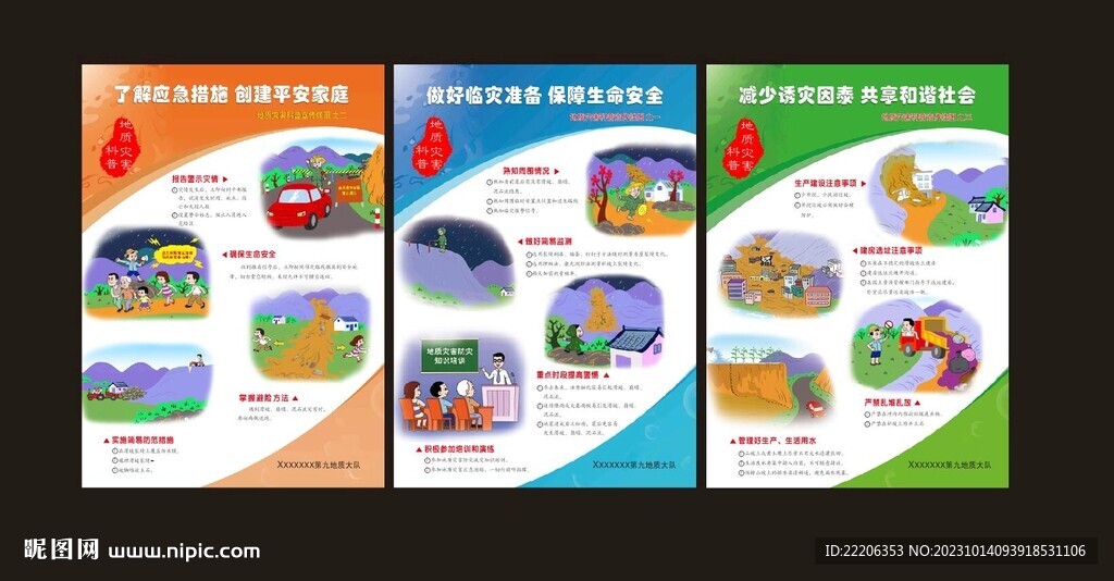 地质灾害科普
