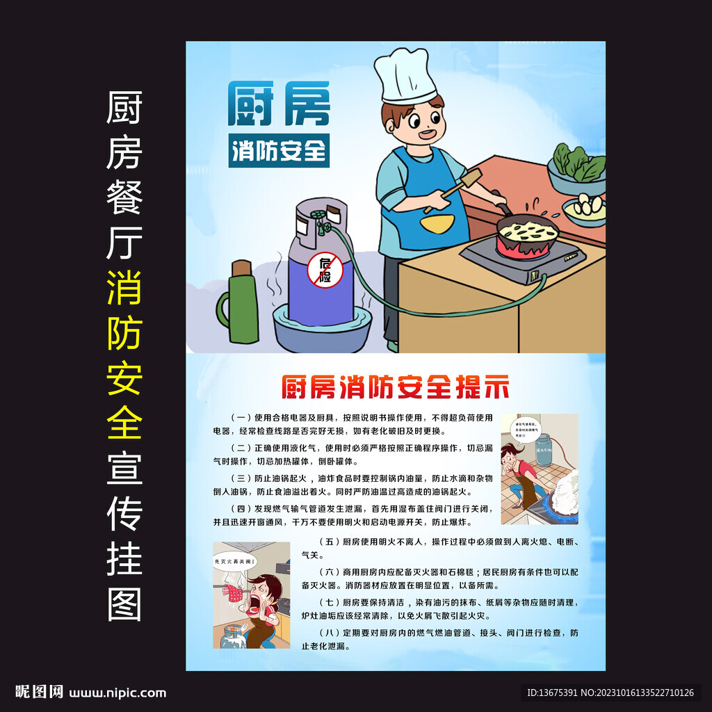 厨房消防安全