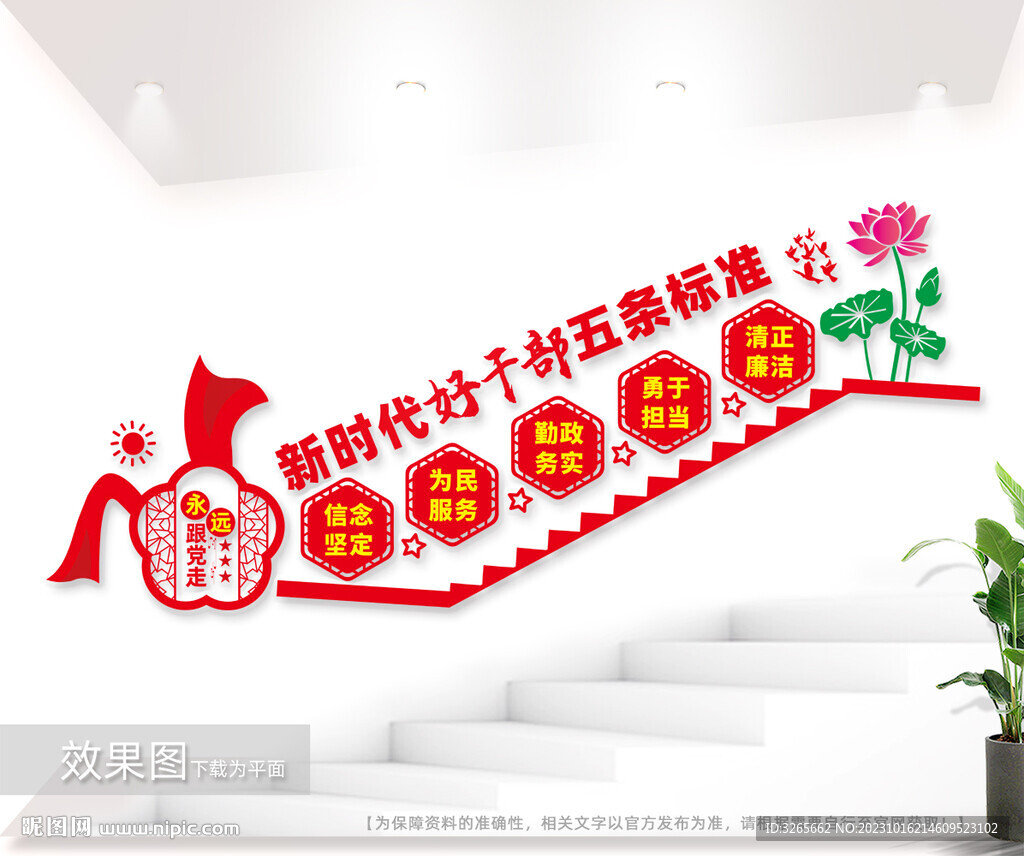 好干部五条标准党建室楼梯间文化