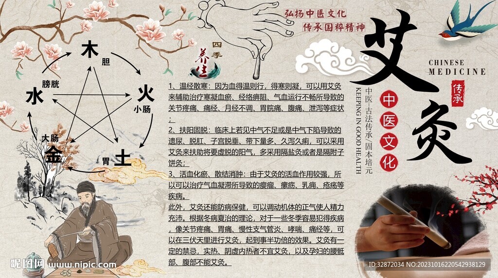 艾灸背景墙