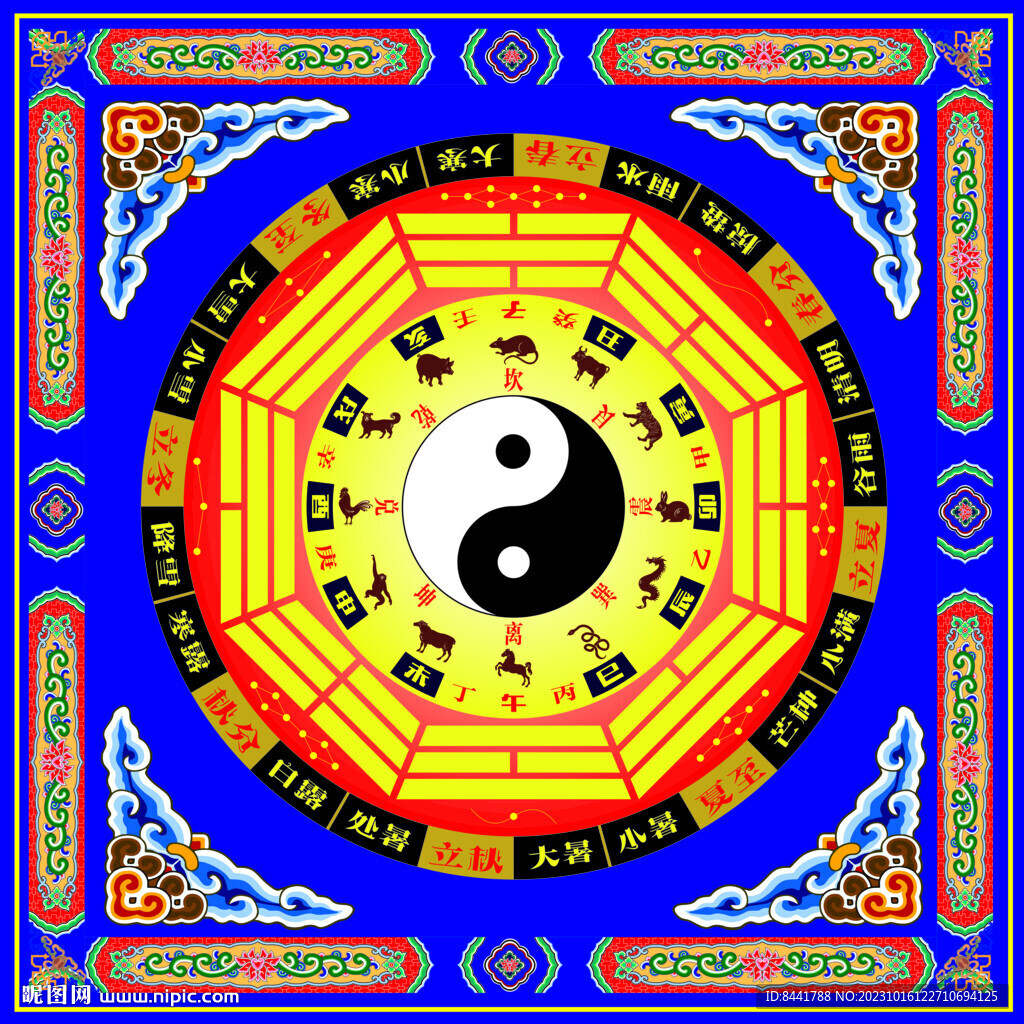 八卦图