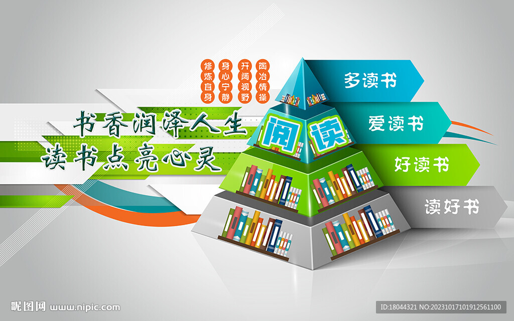 阅读文化墙读书角