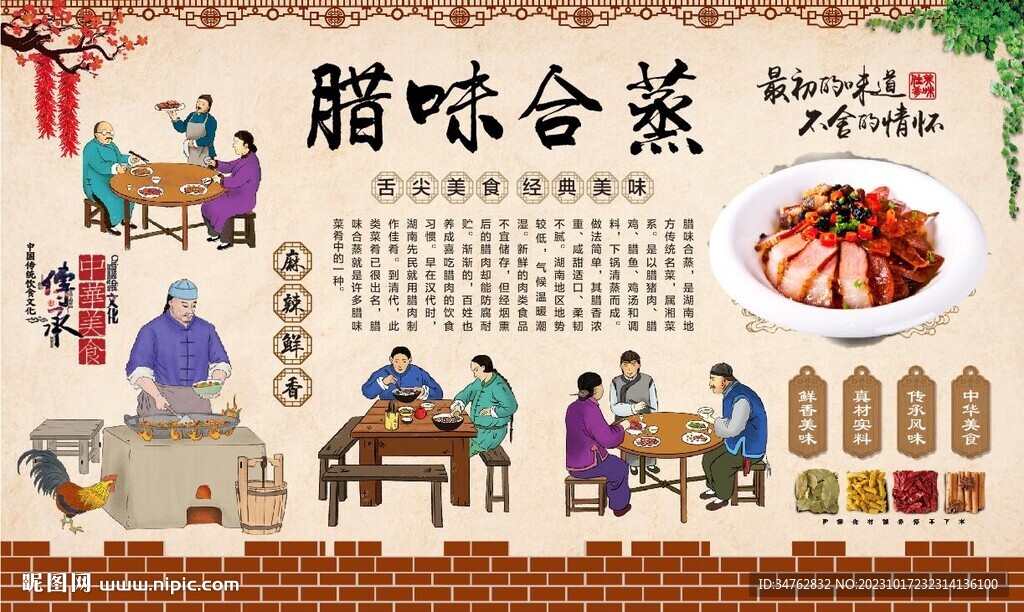 腊味合蒸