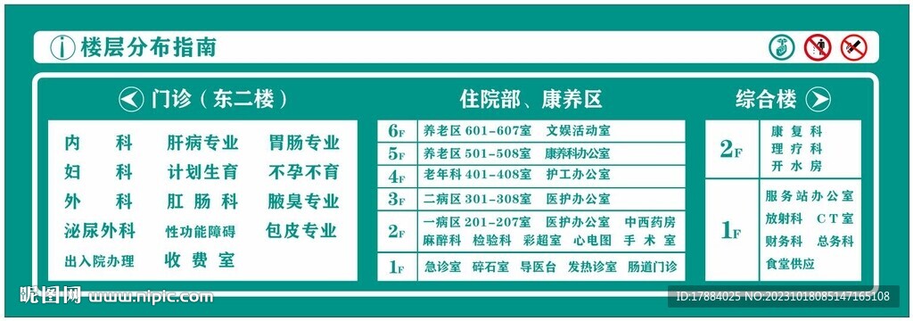 楼层索引
