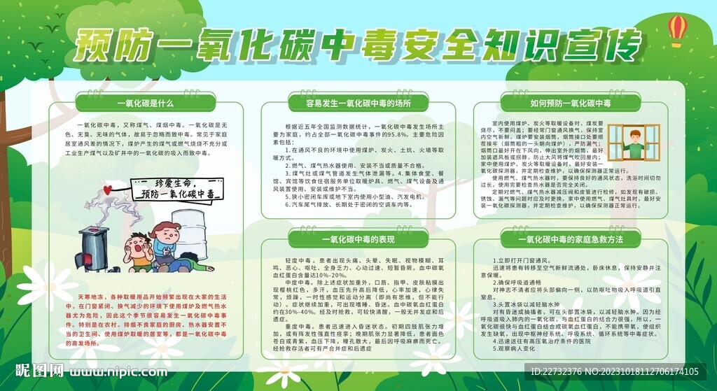 预防一氧化碳中毒展板